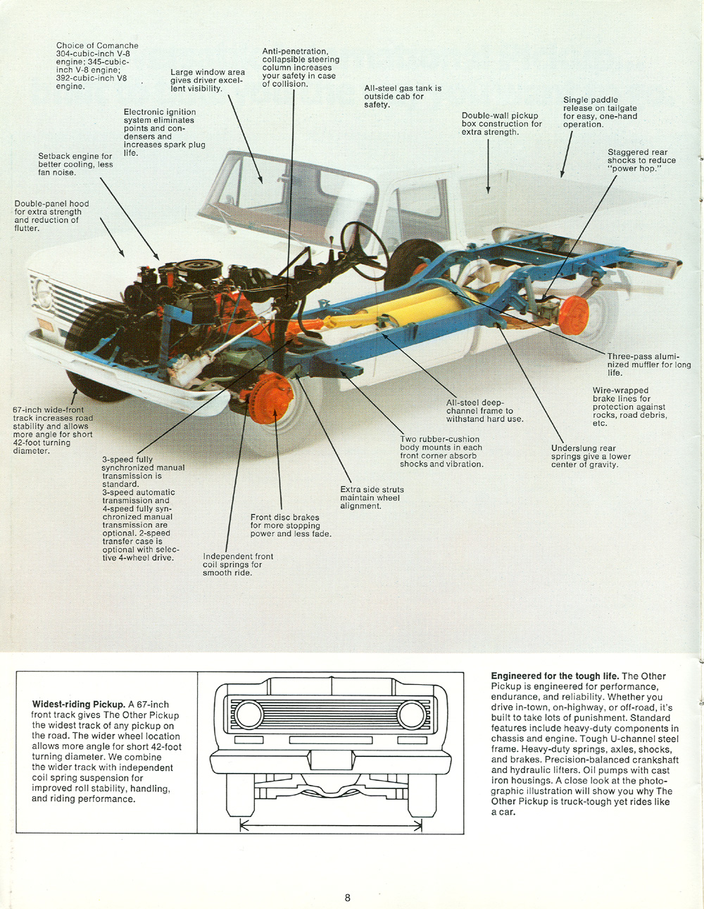 1975 International Recreational Vehicles Brochure Page 15